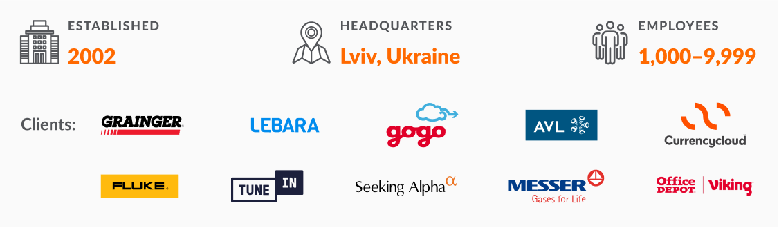 N-iX: year of foundation, headquarters, talent number, key clients