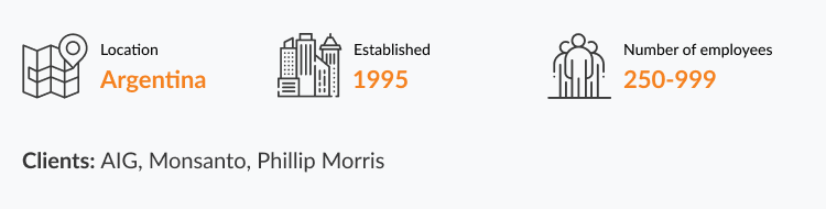 provider of java software development services in Argentina