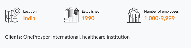 provider of java software development services in India