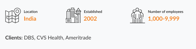 provider of java software development services in India