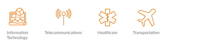 industries of java software development company