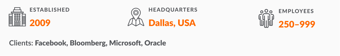 Ideas2IT Technologies