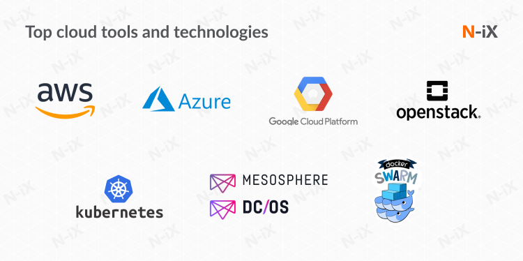 Top cloud technologies