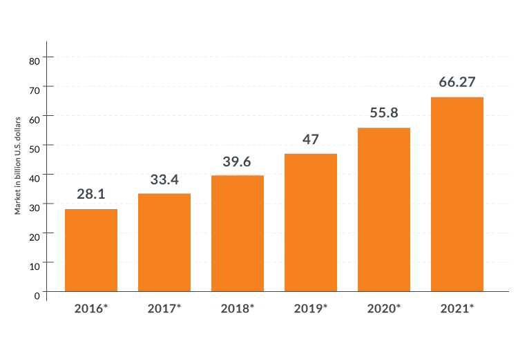 Open_Text_infographic-2.1