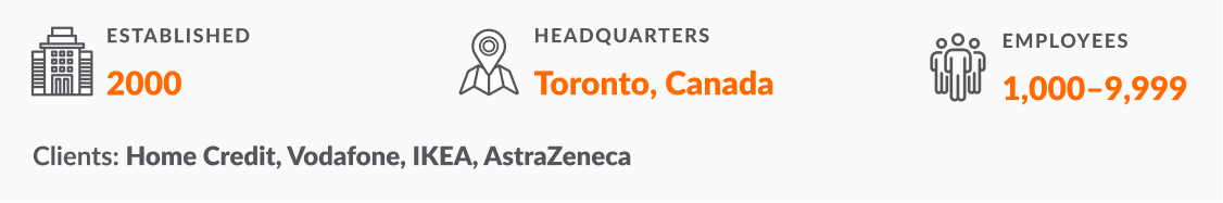 Adastra: year of foundation, headquarters, talent number, key clients