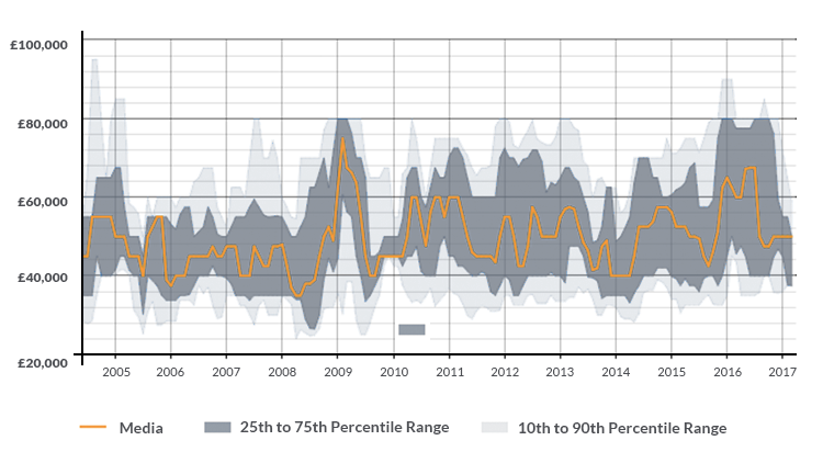 Open_Text_infographic