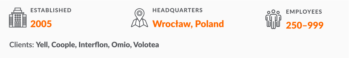 PGS Software: year of foundation, headquarters, talent number, key clients