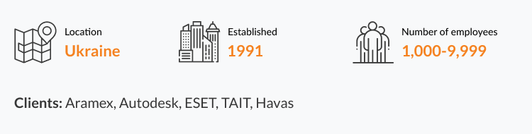 java development companies in Ukraine