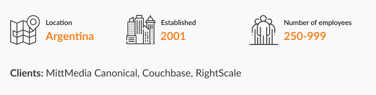 provider of java software development services in Argentina