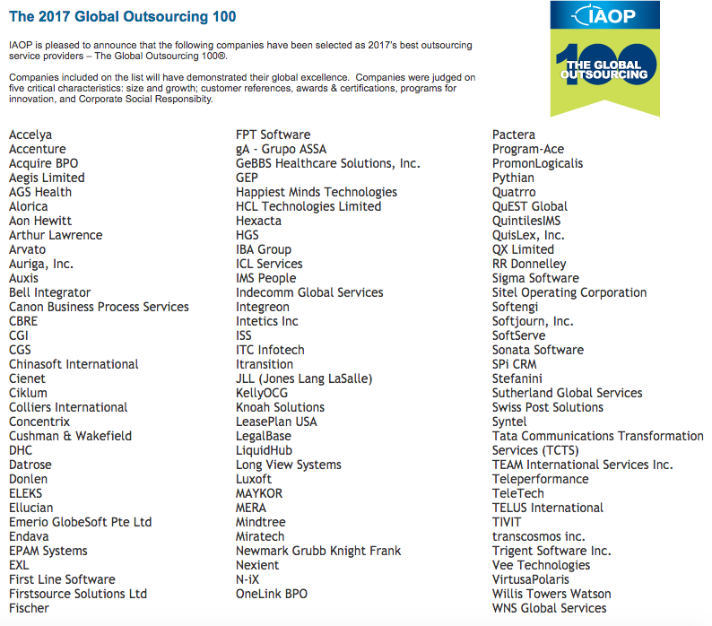 Знімок екрана 2017-02-20 о 20.08.50