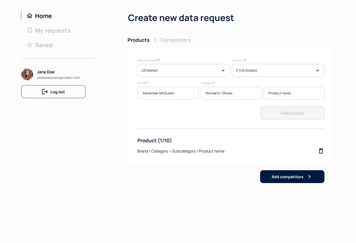 Creating new request with competitive pricing solution