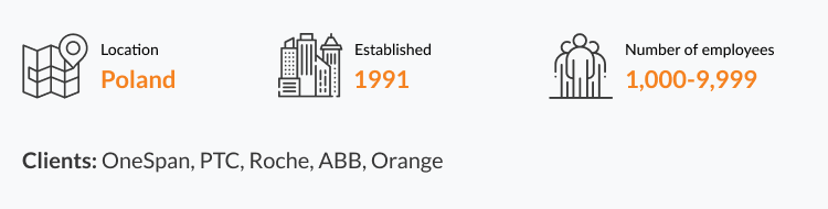 java software development company in Poland