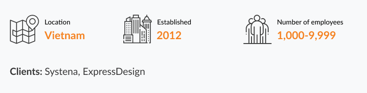 provider of java software development services in Vietnam